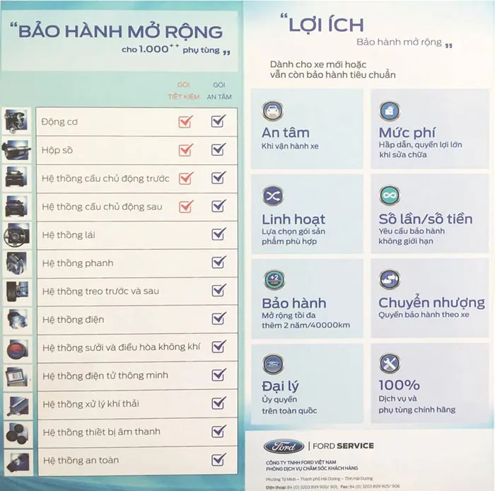 Dịch vụ Bảo hành mở rộng tại Hải Dương Ford